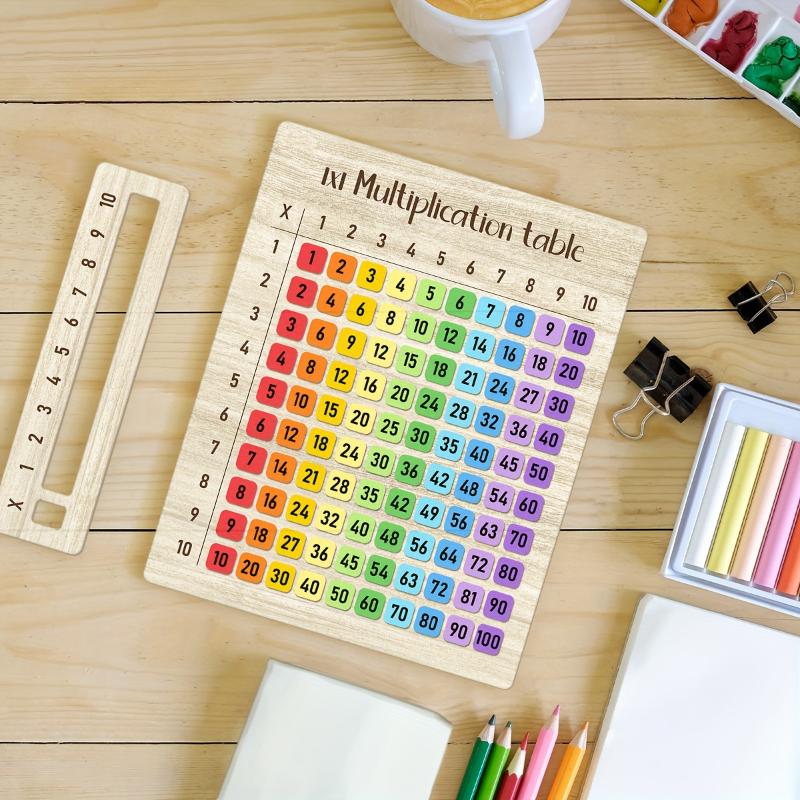 1 Buah Papan Kayu Tabel Perkal - Woodworking School ulasan dan harga