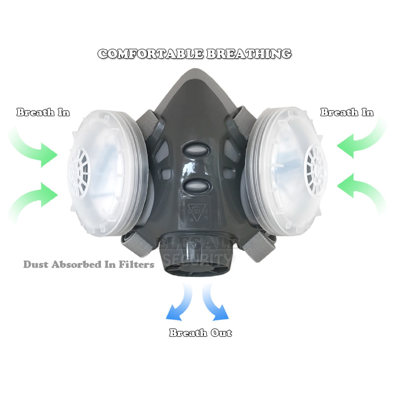 Masker Anti Debu Baru Respirat - Woodworking Respirator ulasan dan harga