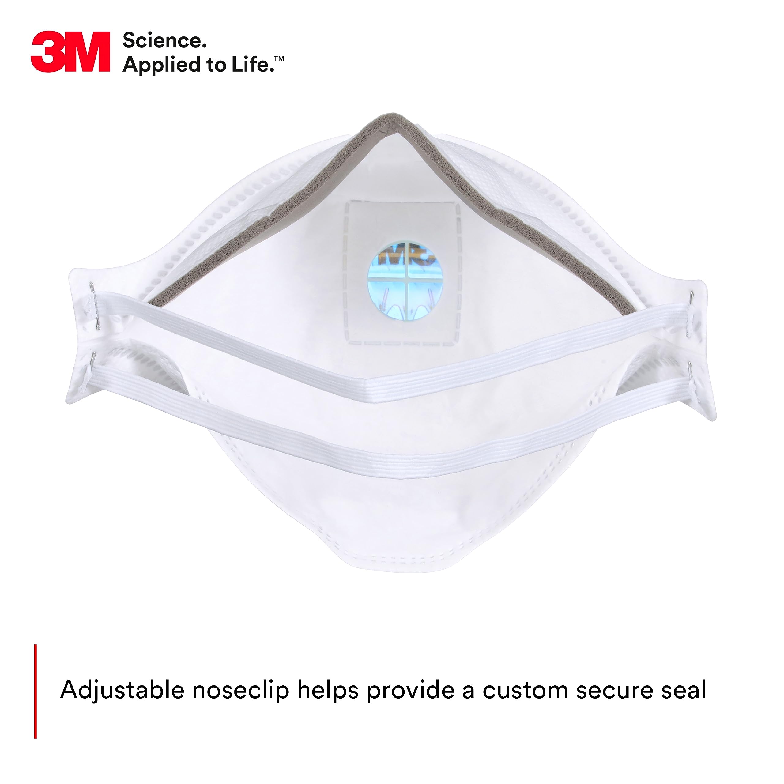 Masker Respirator Partikulat 3 - Woodworking Respirator ulasan dan harga